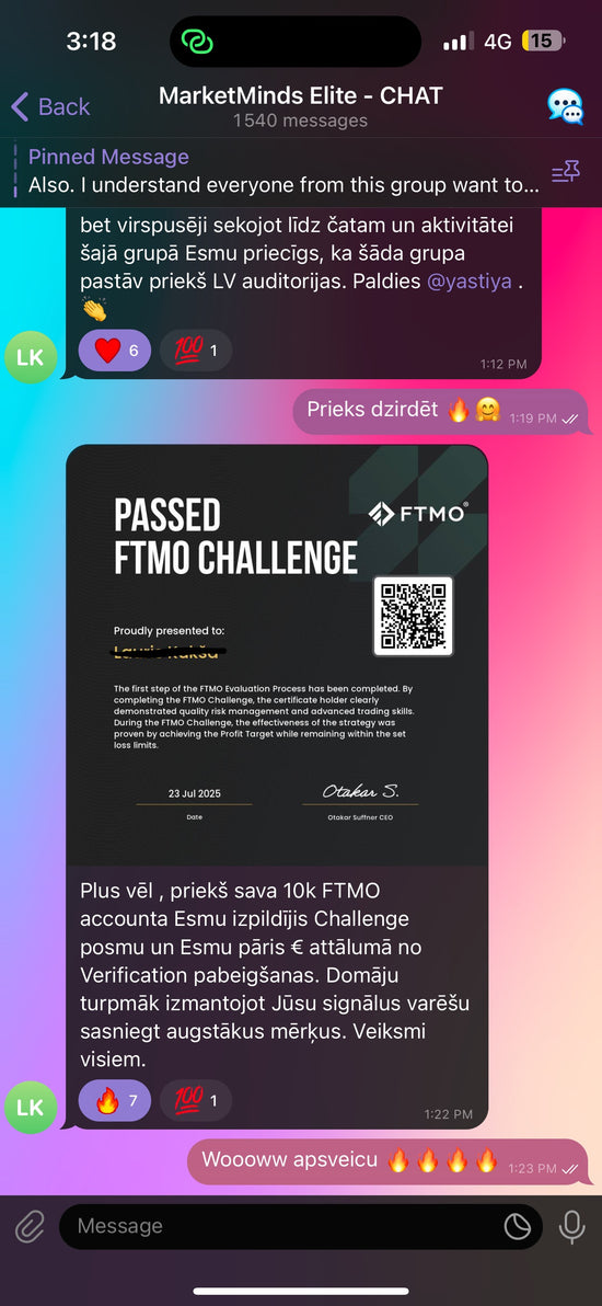Trader passed FTMO